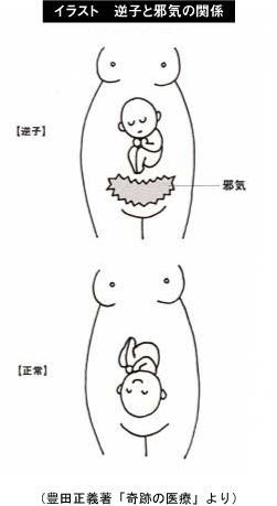 �����񂶂傤�Ö@