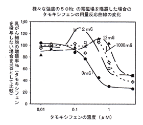 ���K�����Ö�ŃK���זE�����B